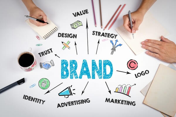 Real Estate Branding